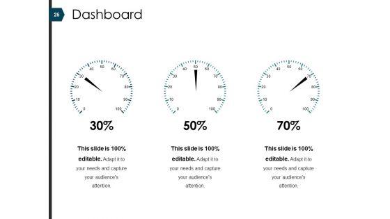 Retaining_Customer_And_Loyalty_Ppt_PowerPoint_Presentation_Complete_Deck_Slide_25.jpg