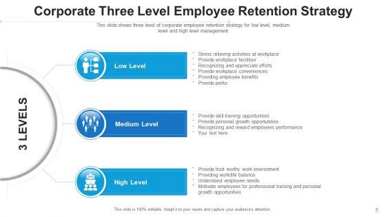 Retaining_Techniques_Goals_Growth_Ppt_PowerPoint_Presentation_Complete_Deck_With_Slides_Slide_3.jpg