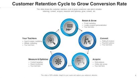 Retaining_Techniques_Goals_Growth_Ppt_PowerPoint_Presentation_Complete_Deck_With_Slides_Slide_4.jpg