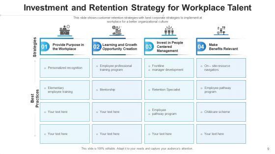 Retaining_Techniques_Goals_Growth_Ppt_PowerPoint_Presentation_Complete_Deck_With_Slides_Slide_9.jpg