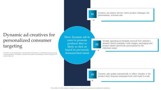 Retargeting_Strategies_To_Improve_Sales_Dynamic_Ad_Creatives_For_Personalized_Consumer_Professional_PDF_Slide_1.jpg