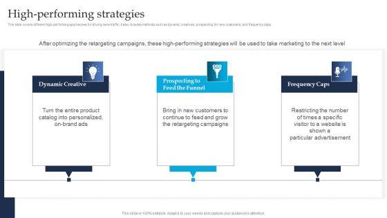 Retargeting_Strategies_To_Improve_Sales_High_Performing_Strategies_Designs_PDF_Slide_1.jpg