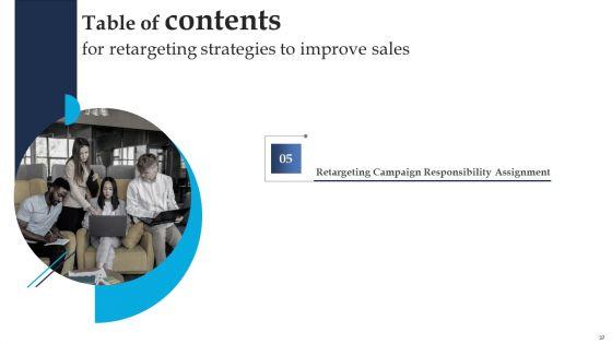Retargeting_Strategies_To_Improve_Sales_Ppt_PowerPoint_Presentation_Complete_Deck_With_Slides_Slide_37.jpg