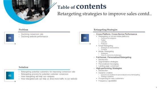 Retargeting_Strategies_To_Improve_Sales_Ppt_PowerPoint_Presentation_Complete_Deck_With_Slides_Slide_3.jpg