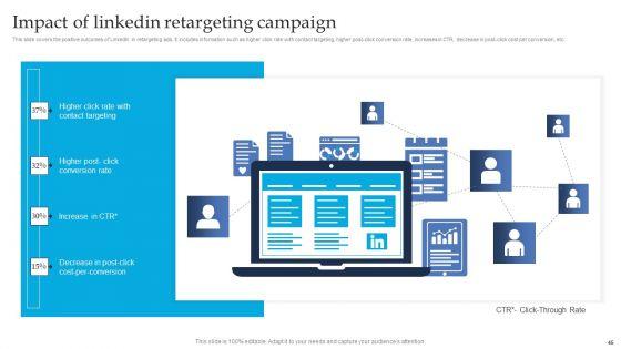 Retargeting_Strategies_To_Improve_Sales_Ppt_PowerPoint_Presentation_Complete_Deck_With_Slides_Slide_45.jpg