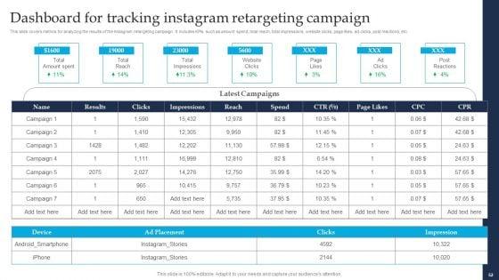 Retargeting_Strategies_To_Improve_Sales_Ppt_PowerPoint_Presentation_Complete_Deck_With_Slides_Slide_52.jpg