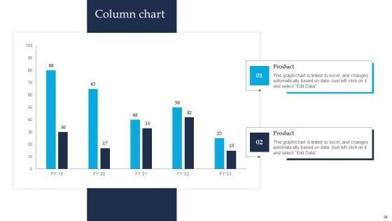 Retargeting_Strategies_To_Improve_Sales_Ppt_PowerPoint_Presentation_Complete_Deck_With_Slides_Slide_58.jpg