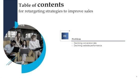 Retargeting_Strategies_To_Improve_Sales_Ppt_PowerPoint_Presentation_Complete_Deck_With_Slides_Slide_5.jpg