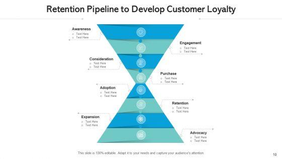 Retention_Pipeline_Retention_Engagement_Ppt_PowerPoint_Presentation_Complete_Deck_With_Slides_Slide_10.jpg