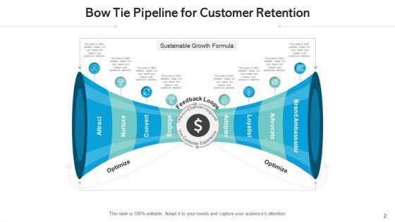 Retention_Pipeline_Retention_Engagement_Ppt_PowerPoint_Presentation_Complete_Deck_With_Slides_Slide_2.jpg