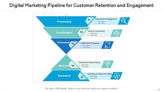 Retention_Pipeline_Retention_Engagement_Ppt_PowerPoint_Presentation_Complete_Deck_With_Slides_Slide_4.jpg