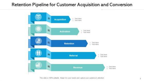 Retention_Pipeline_Retention_Engagement_Ppt_PowerPoint_Presentation_Complete_Deck_With_Slides_Slide_7.jpg