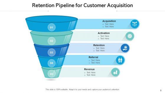 Retention_Pipeline_Retention_Engagement_Ppt_PowerPoint_Presentation_Complete_Deck_With_Slides_Slide_8.jpg