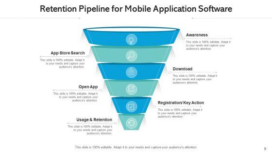 Retention_Pipeline_Retention_Engagement_Ppt_PowerPoint_Presentation_Complete_Deck_With_Slides_Slide_9.jpg