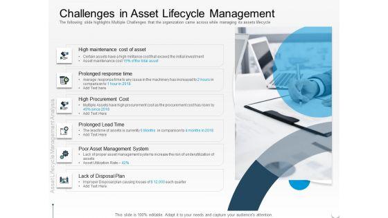 Rethink_Approach_Asset_Lifecycle_Management_Challenges_In_Asset_Lifecycle_Management_Rules_PDF_Slide_1.jpg
