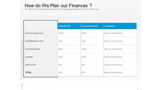 Rethink_Approach_Asset_Lifecycle_Management_How_Do_We_Plan_Our_Finances_Portrait_PDF_Slide_1.jpg