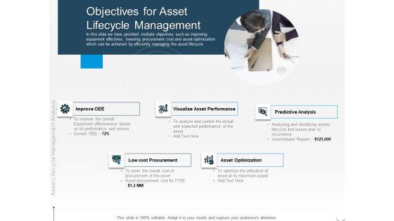 Rethink_Approach_Asset_Lifecycle_Management_Objectives_For_Asset_Lifecycle_Management_Themes_PDF_Slide_1.jpg