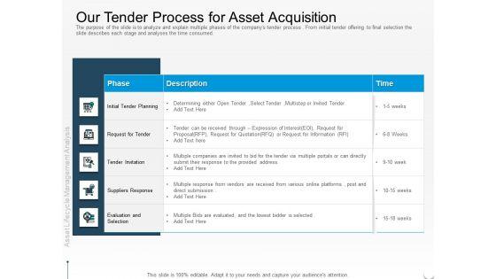 Rethink_Approach_Asset_Lifecycle_Management_Our_Tender_Process_For_Asset_Acquisition_Portrait_PDF_Slide_1.jpg