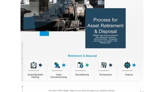 Rethink_Approach_Asset_Lifecycle_Management_Process_For_Asset_Retirement_And_Disposal_Clipart_PDF_Slide_1.jpg