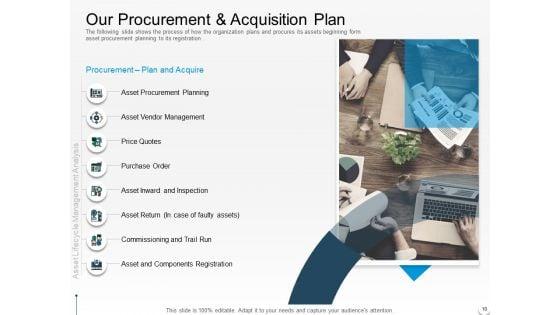 Rethink_Your_Approach_To_Asset_Lifecycle_Management_Ppt_PowerPoint_Presentation_Complete_Deck_With_Slides_Slide_10.jpg