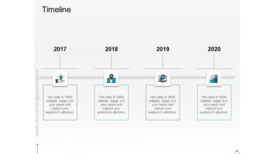 Rethink_Your_Approach_To_Asset_Lifecycle_Management_Ppt_PowerPoint_Presentation_Complete_Deck_With_Slides_Slide_40.jpg
