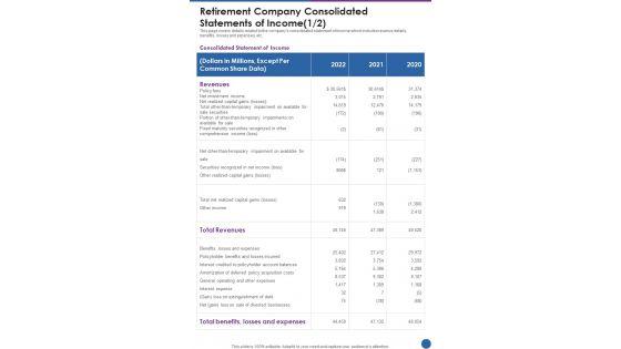 Retirement_Company_Consolidated_Statements_Of_Income_One_Pager_Documents_Slide_1.jpg