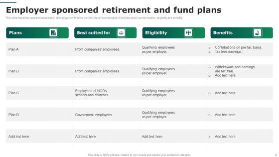 Retirement_Fund_Plans_Ppt_PowerPoint_Presentation_Complete_With_Slides_Slide_4.jpg