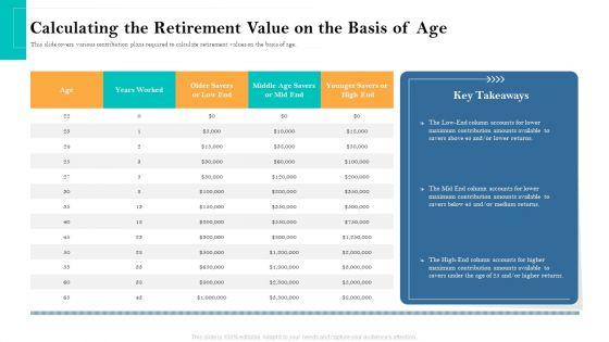 Retirement_Income_Analysis_Calculating_The_Retirement_Value_On_The_Basis_Of_Age_Brochure_PDF_Slide_1.jpg
