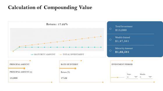 Retirement_Income_Analysis_Calculation_Of_Compounding_Value_Ppt_Summary_Guidelines_PDF_Slide_1.jpg