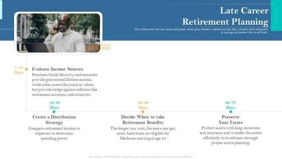 Retirement_Income_Analysis_Late_Career_Retirement_Planning_Ppt_Infographic_Template_Brochure_PDF_Slide_1.jpg