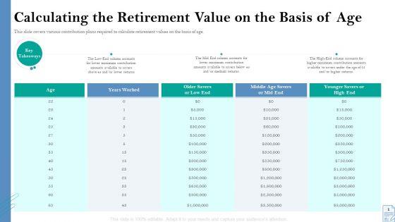 Retirement_Insurance_Benefit_Plan_Calculating_The_Retirement_Value_On_The_Basis_Of_Age_Portrait_PDF_Slide_1.jpg