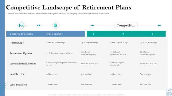 Retirement_Insurance_Benefit_Plan_Ppt_PowerPoint_Presentation_Complete_Deck_With_Slides_Slide_17.jpg
