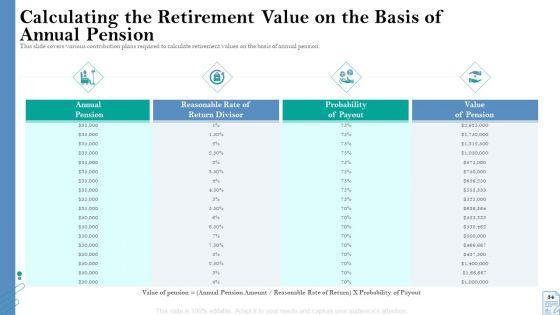Retirement_Insurance_Benefit_Plan_Ppt_PowerPoint_Presentation_Complete_Deck_With_Slides_Slide_34.jpg