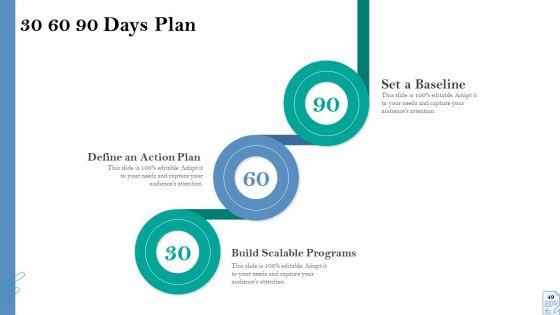 Retirement_Insurance_Benefit_Plan_Ppt_PowerPoint_Presentation_Complete_Deck_With_Slides_Slide_49.jpg