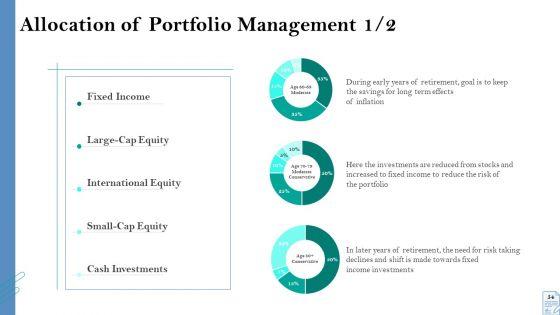 Retirement_Insurance_Benefit_Plan_Ppt_PowerPoint_Presentation_Complete_Deck_With_Slides_Slide_54.jpg