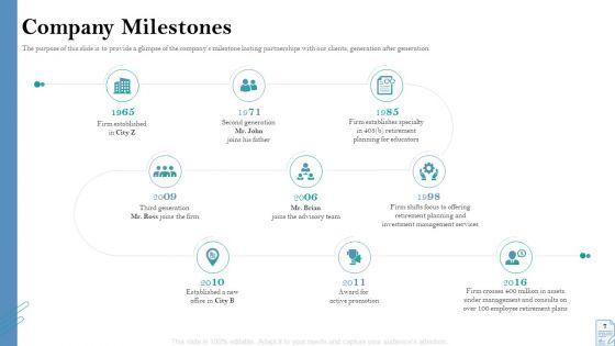 Retirement_Insurance_Benefit_Plan_Ppt_PowerPoint_Presentation_Complete_Deck_With_Slides_Slide_7.jpg