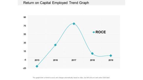 Return_On_Capital_Employed_Trend_Graph_Ppt_PowerPoint_Presentation_Professional_Example_Topics_Slide_1.jpg