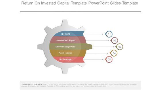 Return_On_Invested_Capital_Template_Powerpoint_Slides_Template_1.jpg