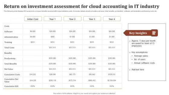 Return_On_Investment_Assessment_For_Cloud_Accounting_In_IT_Industry_Elements_PDF_Slide_1.jpg