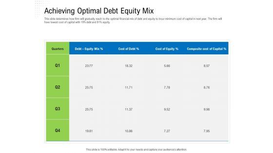 Revaluate_Capital_Structure_Resolution_Achieving_Optimal_Debt_Equity_Mix_Pictures_PDF_Slide_1.jpg