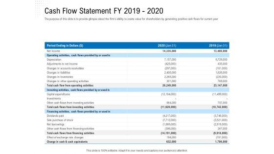 Revaluate_Capital_Structure_Resolution_Cash_Flow_Statement_FY_2019_2020_Inspiration_PDF_Slide_1.jpg