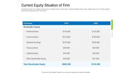 Revaluate_Capital_Structure_Resolution_Current_Equity_Situation_Of_Firm_Elements_PDF_Slide_1.jpg