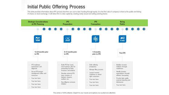Revaluate_Capital_Structure_Resolution_Initial_Public_Offering_Process_Rules_PDF_Slide_1.jpg