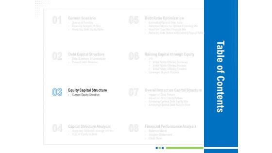 Revaluate_Capital_Structure_Resolution_Ppt_PowerPoint_Presentation_Complete_Deck_With_Slides_Slide_11.jpg