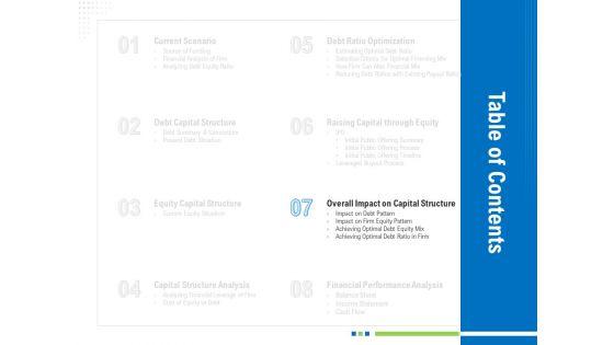 Revaluate_Capital_Structure_Resolution_Ppt_PowerPoint_Presentation_Complete_Deck_With_Slides_Slide_26.jpg