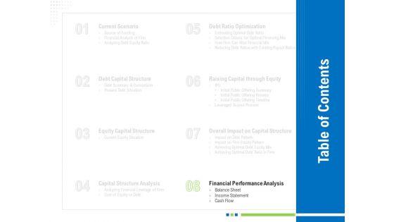 Revaluate_Capital_Structure_Resolution_Ppt_PowerPoint_Presentation_Complete_Deck_With_Slides_Slide_31.jpg