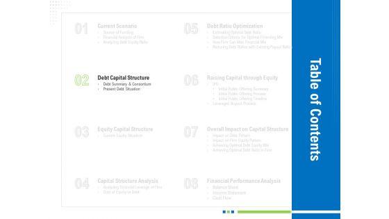 Revaluate_Capital_Structure_Resolution_Ppt_PowerPoint_Presentation_Complete_Deck_With_Slides_Slide_8.jpg