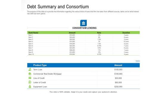 Revaluate_Capital_Structure_Resolution_Ppt_PowerPoint_Presentation_Complete_Deck_With_Slides_Slide_9.jpg
