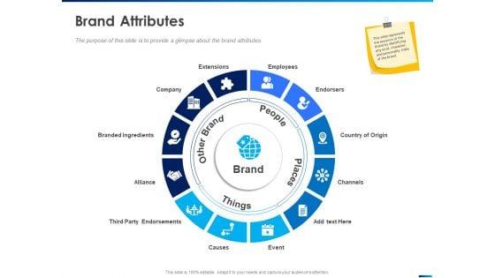 Revamping_Firm_Presence_Through_Relaunching_Brand_Attributes_Ppt_PowerPoint_Presentation_Gallery_Guidelines_PDF_Slide_1.jpg