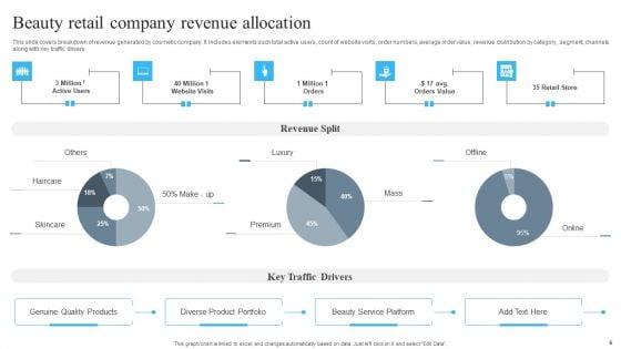 Revenue_Allocation_Ppt_PowerPoint_Presentation_Complete_Deck_With_Slides_Slide_6.jpg